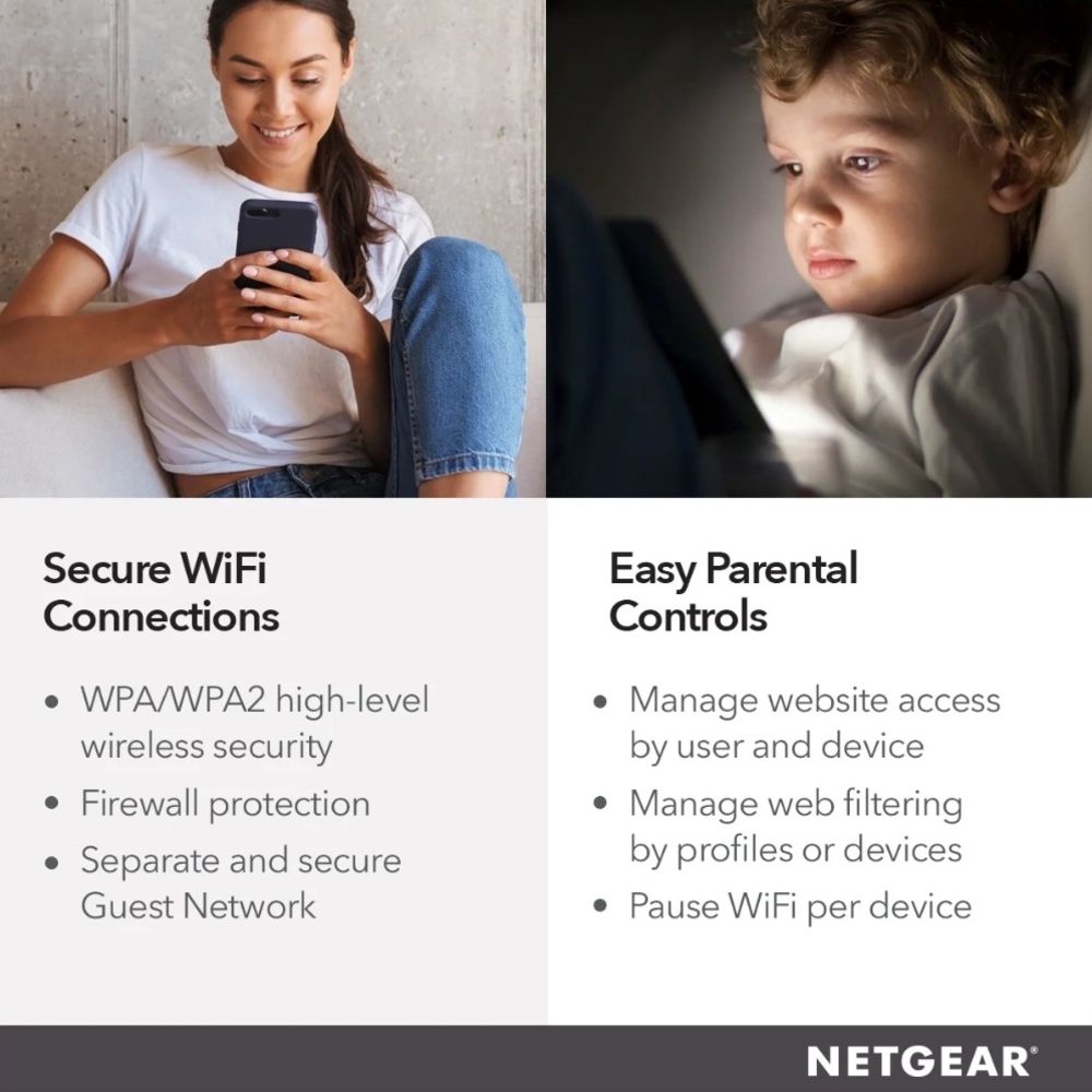 NETGEAR AC1750 DUALBAND Smart Wi-Fi Router - Picture 4 of 15